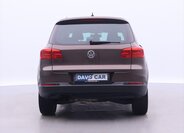 Volkswagen Tiguan SUV 2,2 l 132 kw