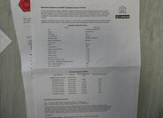 Toyota RAV4 SUV / Terénní 2,2 l 110 kw