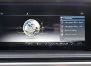 Mercedes-Benz Třídy G 41