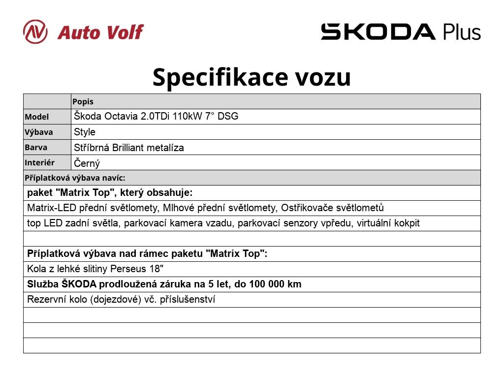 Škoda Octavia