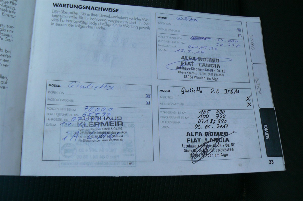 Alfa Romeo Giulietta