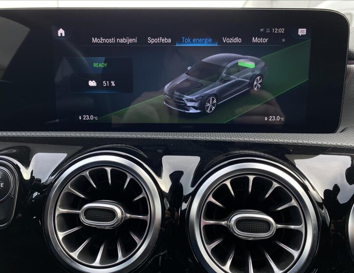 Mercedes-Benz CLA Kupé 1,3 l 118 kw