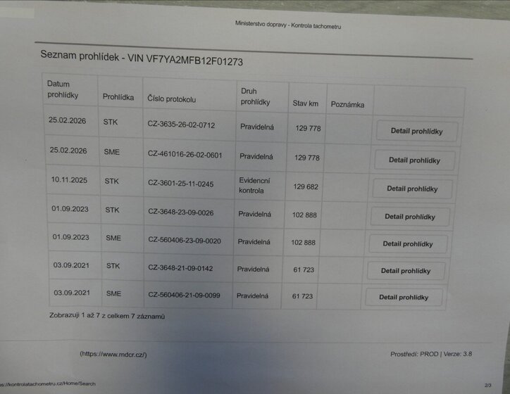 Citroën Jumper Ostatní 2,0 l 96 kw