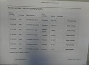 Citroën Jumper Ostatní 2,0 l 96 kw