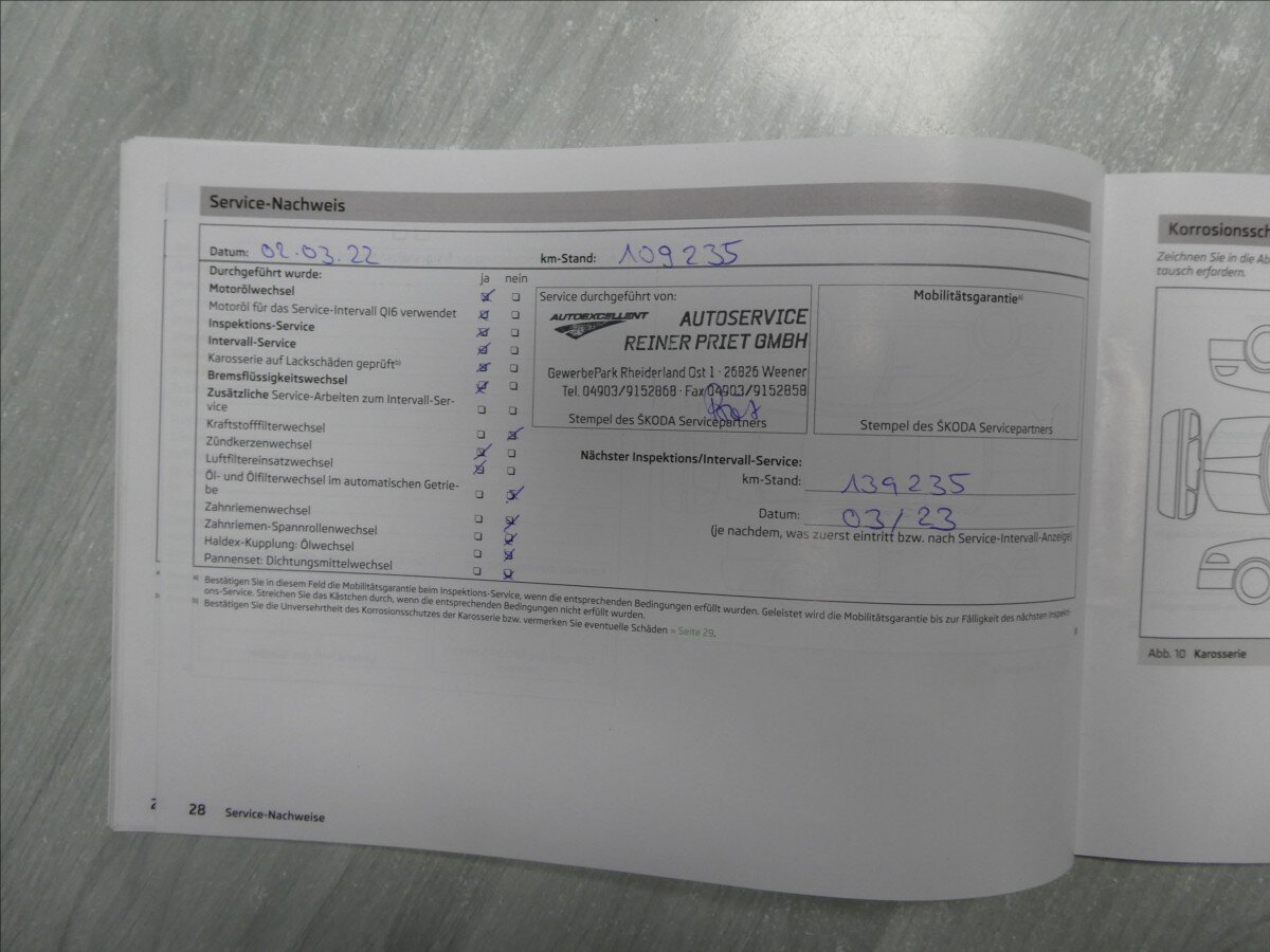 Škoda Citigo Hatchback 999,0 44 kw