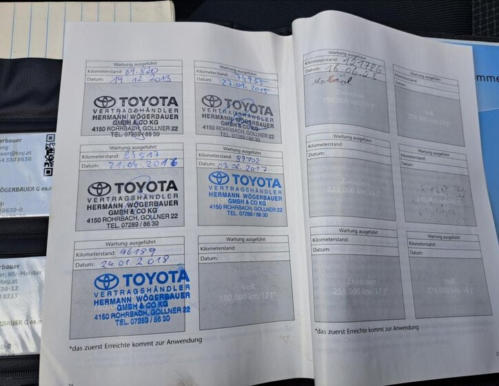 Toyota Yaris Hatchback 1,4 l 55 kw