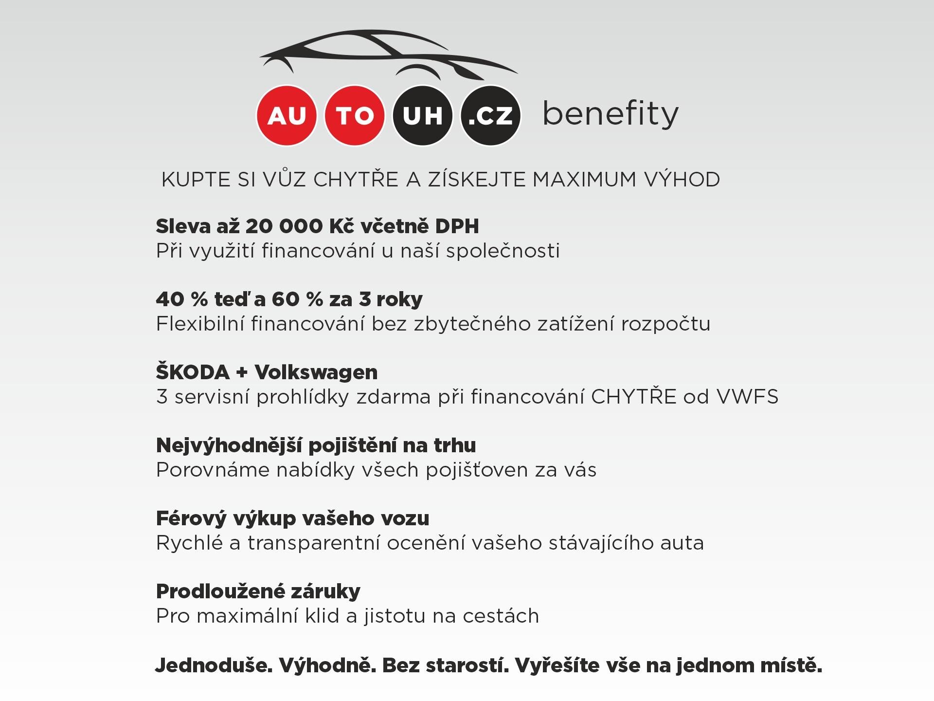 Škoda Kodiaq SUV / Terénní 2,0 l 147 kw