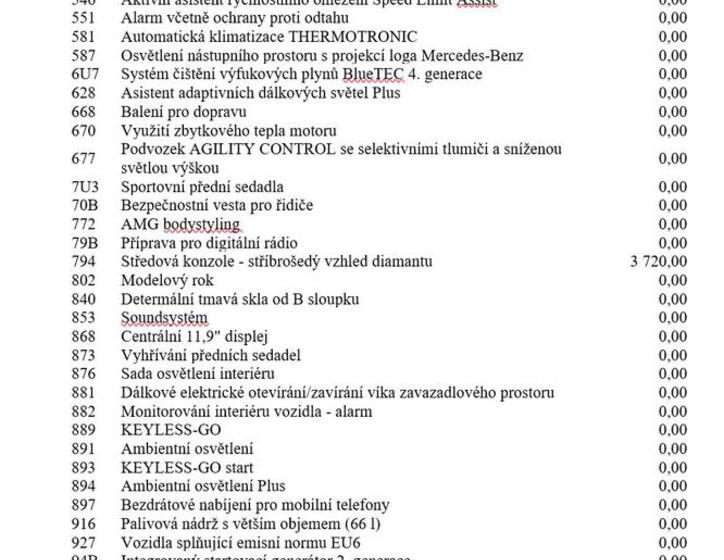 Mercedes-Benz Třídy C 20