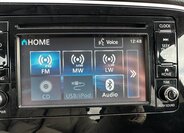 Mitsubishi Outlander Kombi 2,0 l 110 kw