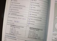 Volkswagen Tiguan SUV 0,0 90 kw