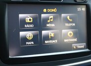 Dacia Sandero Hatchback 898,0 66 kw