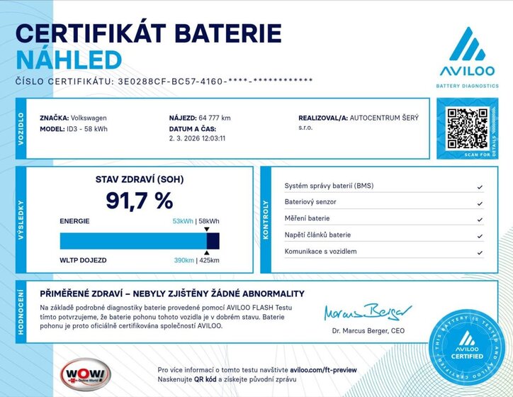 Volkswagen ID.3 Hatchback 0,0 150 kw