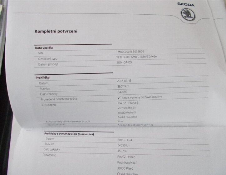 Škoda Yeti SUV / Terénní 2,0 l 81 kw