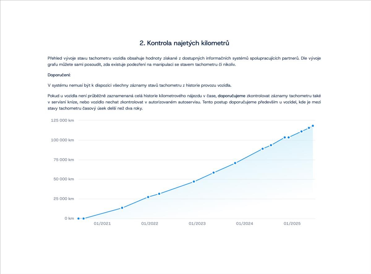 Škoda Superb Sedan 2,0 l 110 kw