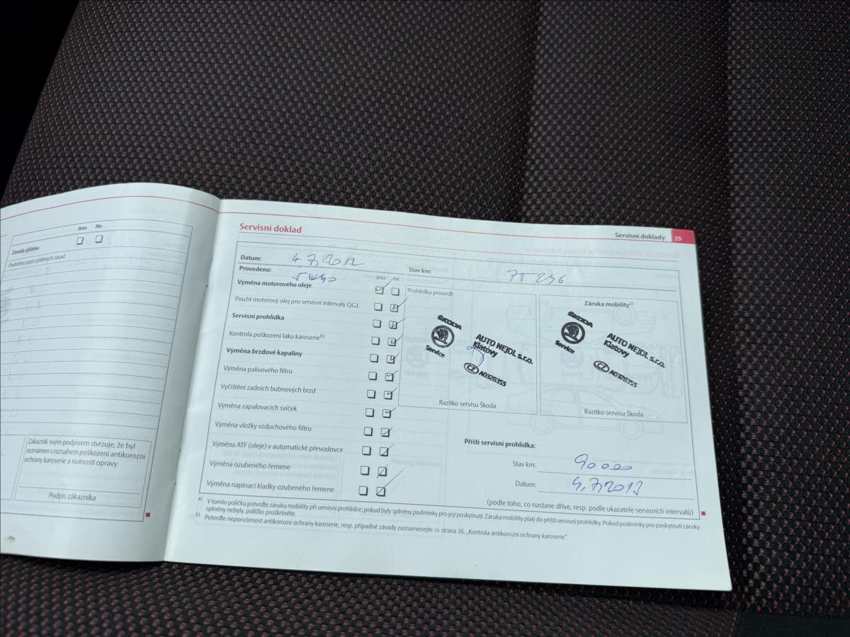 Škoda Fabia Hatchback 1,6 l 55 kw