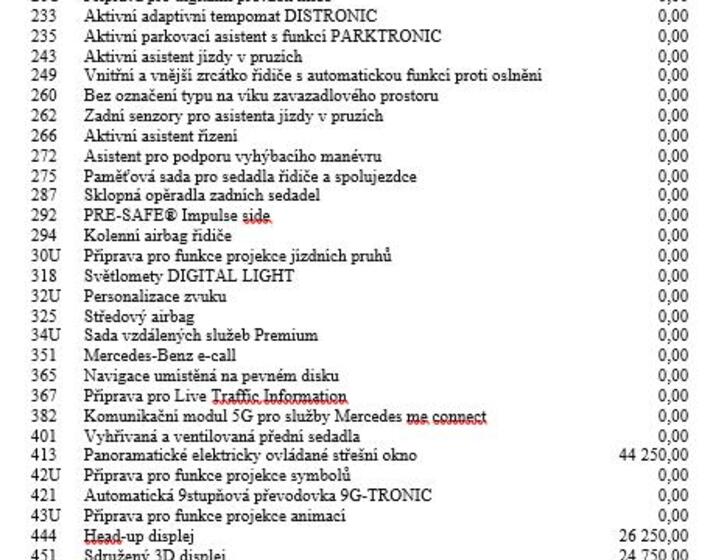 Mercedes-Benz Třídy E 2