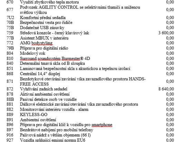 Mercedes-Benz Třídy E 30