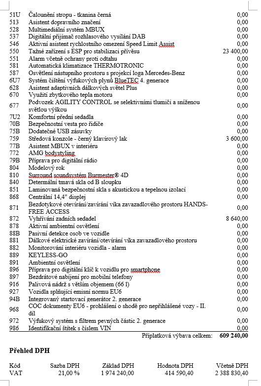 Mercedes-Benz Třídy E