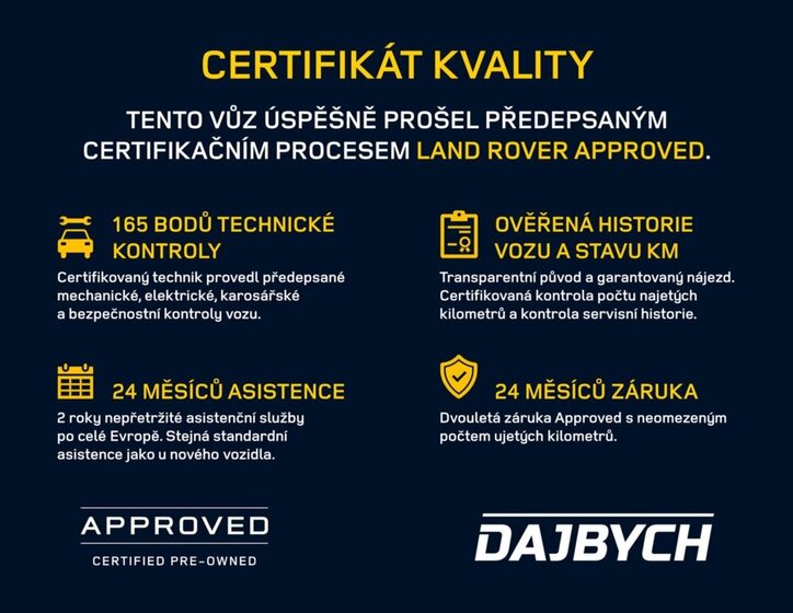 Land Rover Range Rover Velar SUV / Terénní 2,0 l 150 kw