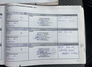 Renault Kangoo Ostatní 1,5 l 55 kw