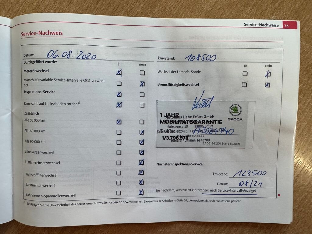 Škoda Fabia Kombi 1,2 l 51 kw