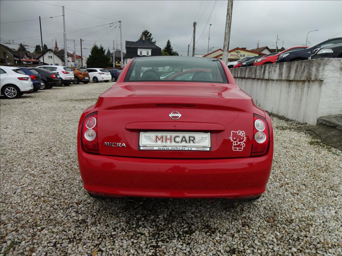 Nissan Micra