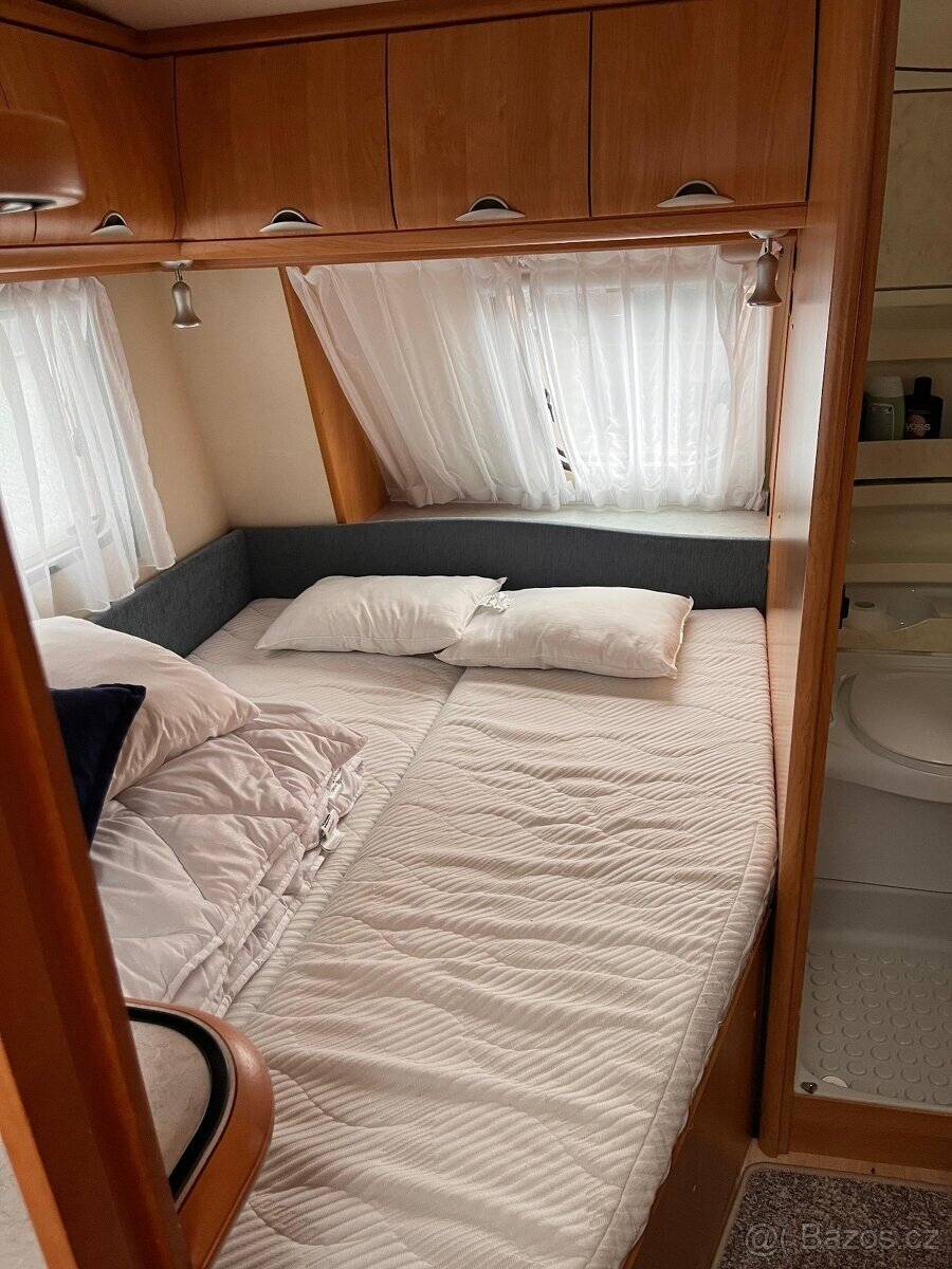 Ostatní Ostatní Ostatní 0,0 0