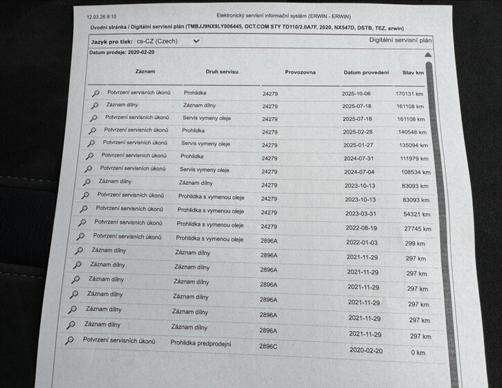 Škoda Octavia Kombi 2,0 l 110 kw