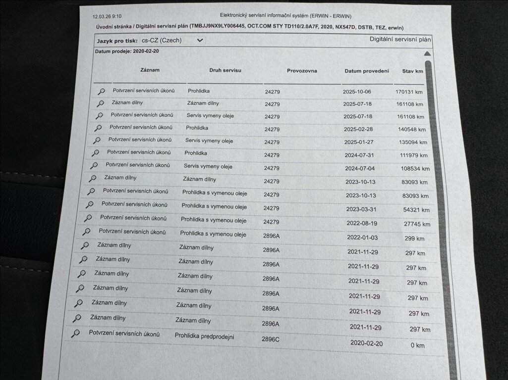 Škoda Octavia Kombi 2,0 l 110 kw