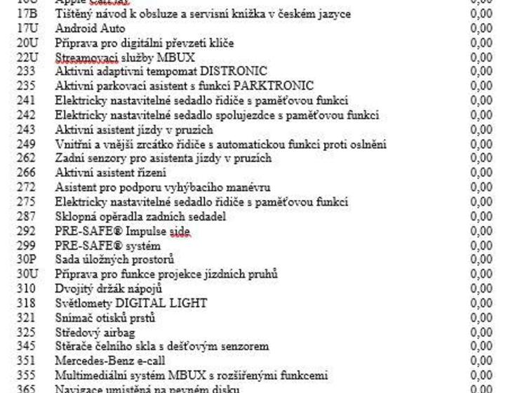 Mercedes-Benz Třídy C 21