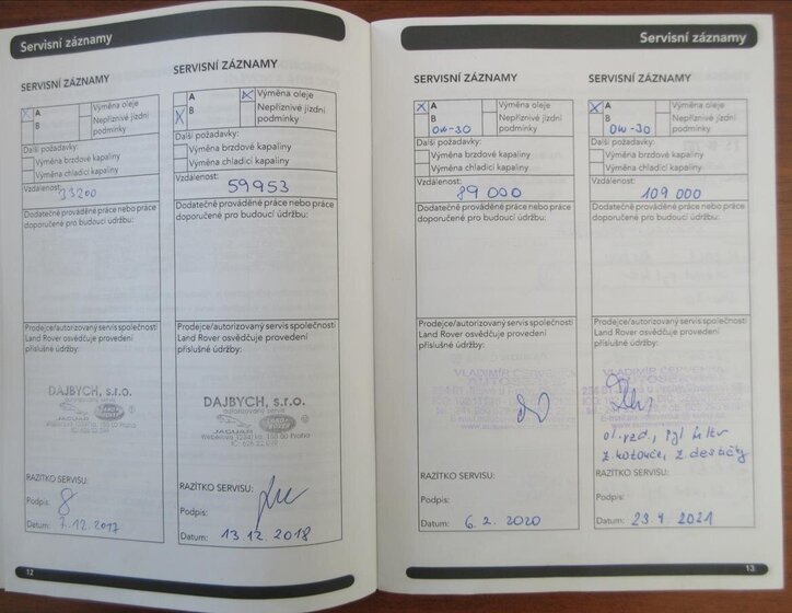 Land Rover Range Rover Evoque Hatchback 2,0 l 132 kw