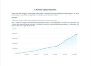 Škoda Karoq Kombi 2,0 l 110 kw