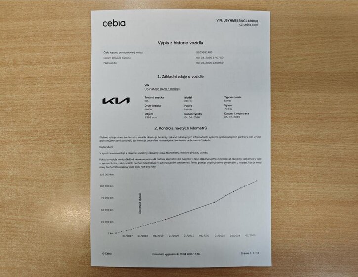 KIA Ceed Kombi 1,4 l 73 kw