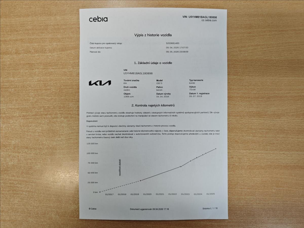 KIA Ceed Kombi 1,4 l 73 kw