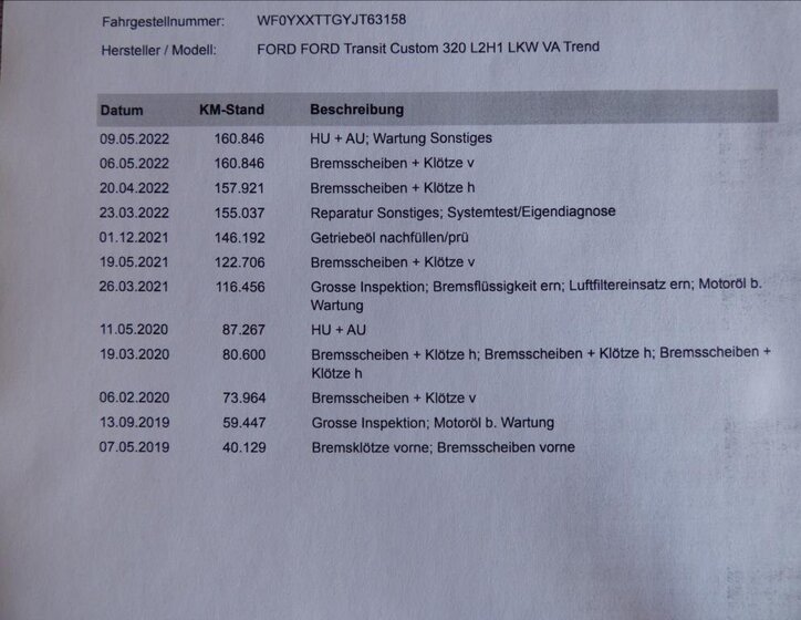 Ford Transit Custom Ostatní 2,0 l 96 kw