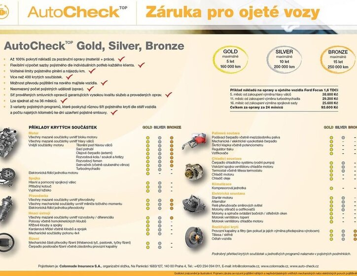 Fiat Freemont MPV 2,0 l 103 kw