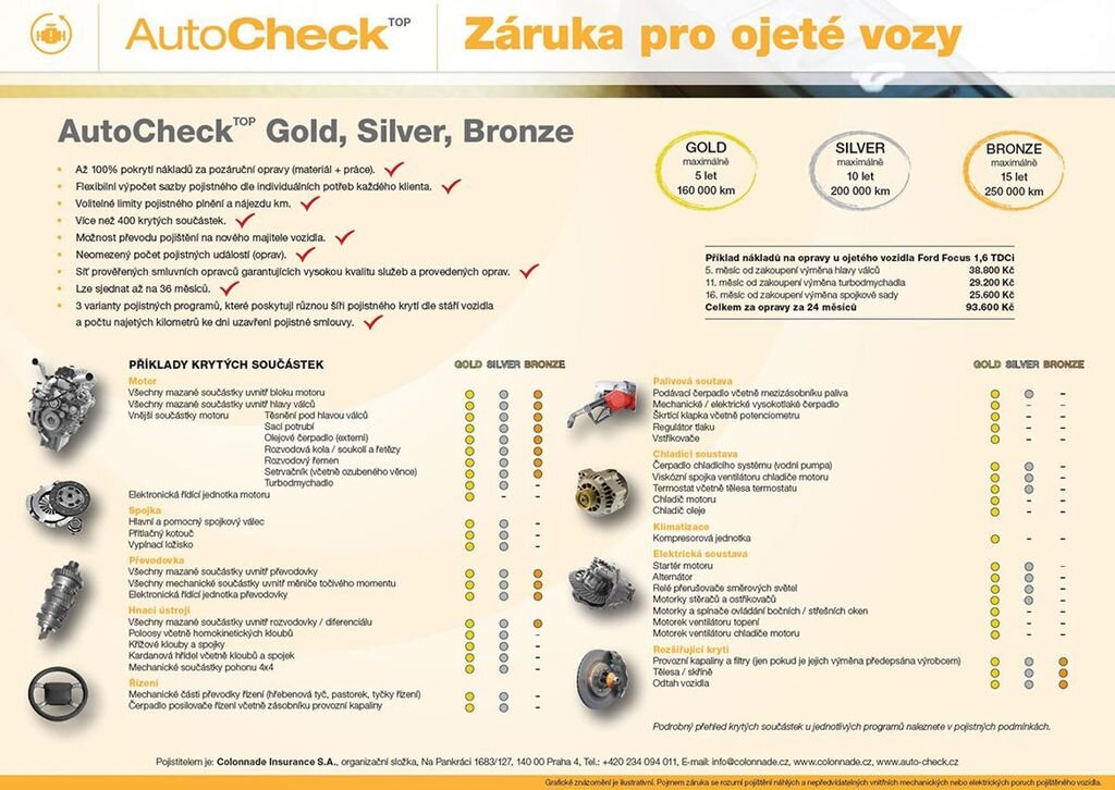 Fiat Freemont MPV 2,0 l 103 kw