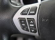 Suzuki Grand Vitara SUV / Terénní 1,9 l 95 kw