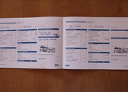 Mazda 6 Kombi 2,2 l 120 kw