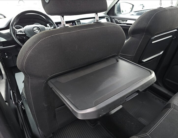 Škoda Kodiaq Kombi 2,0 l 110 kw