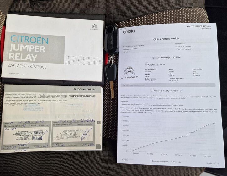 Citroën Jumper Kombi 2,2 l 103 kw