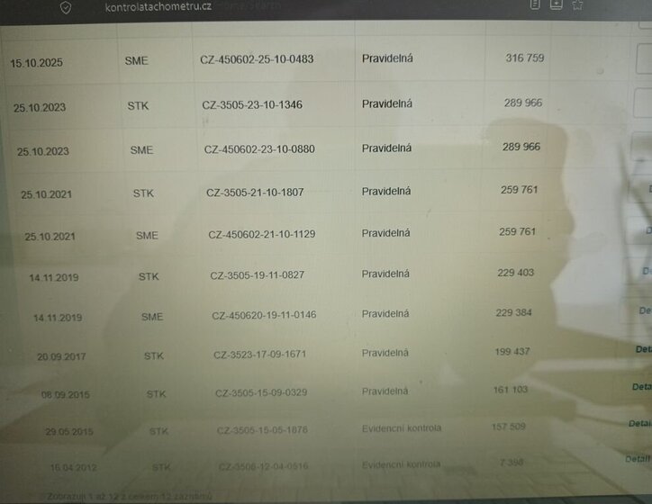 Škoda Octavia Sedan / Limuzína 1,6 l 77 kw