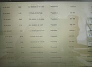 Škoda Octavia Sedan / Limuzína 1,6 l 77 kw