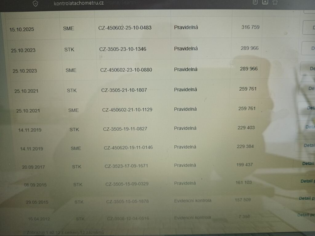 Škoda Octavia Sedan / Limuzína 1,6 l 77 kw