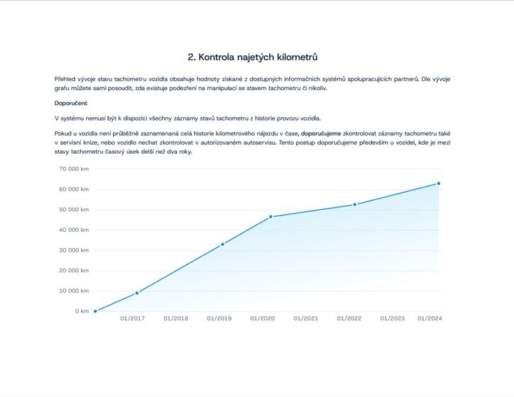 Fiat Dobló cargo 43
