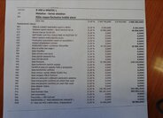 Mercedes-Benz Třídy S Ostatní 2,9 l 243 kw