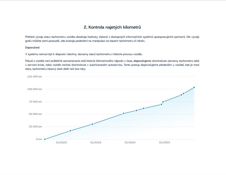 Škoda Octavia Kombi 1,5 l 110 kw