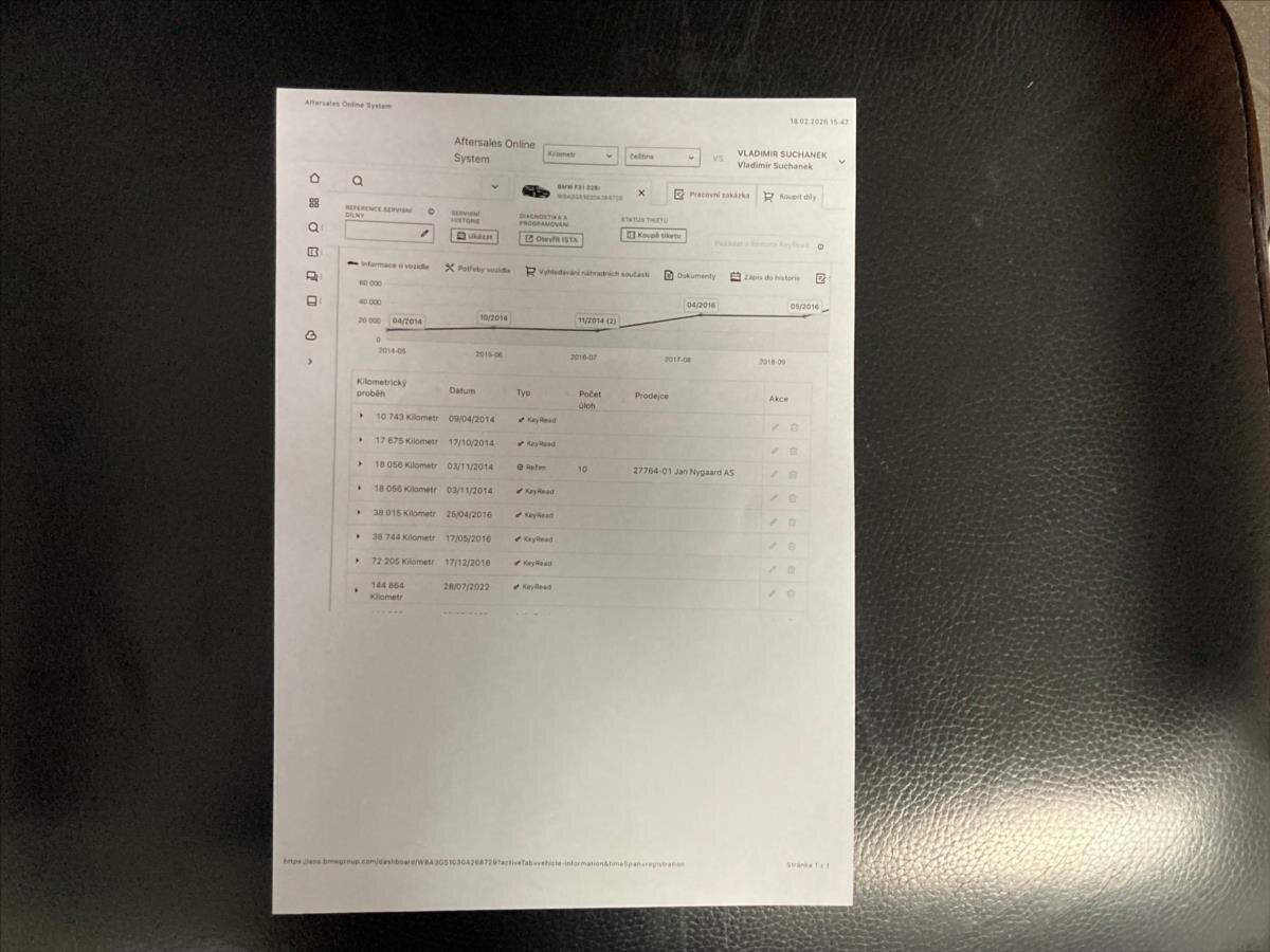 BMW Řada 3 Kombi 2,0 l 180 kw