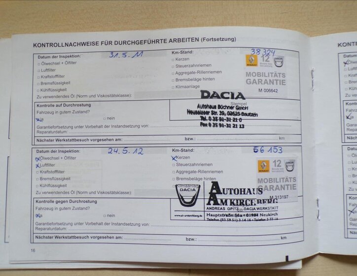 Dacia Sandero Hatchback 1,1 l 55 kw