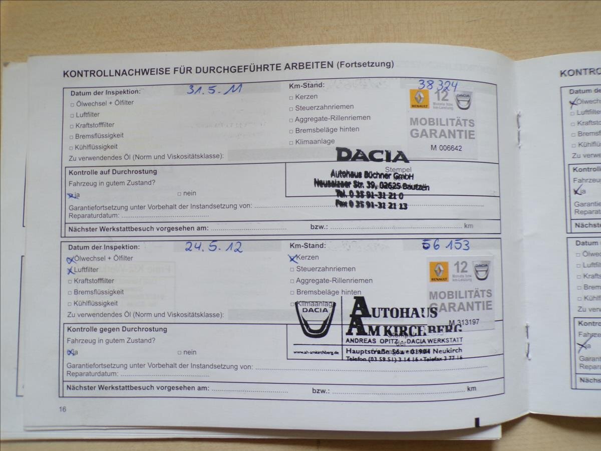 Dacia Sandero Hatchback 1,1 l 55 kw